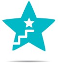 Strategic Management, Strategy Consultant, Strategy Consultancy, Brand Strategy, Small Business, Surrey